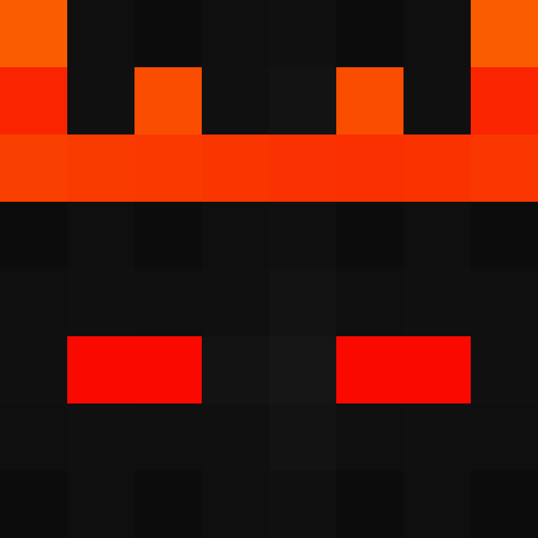 Krptoke's skin