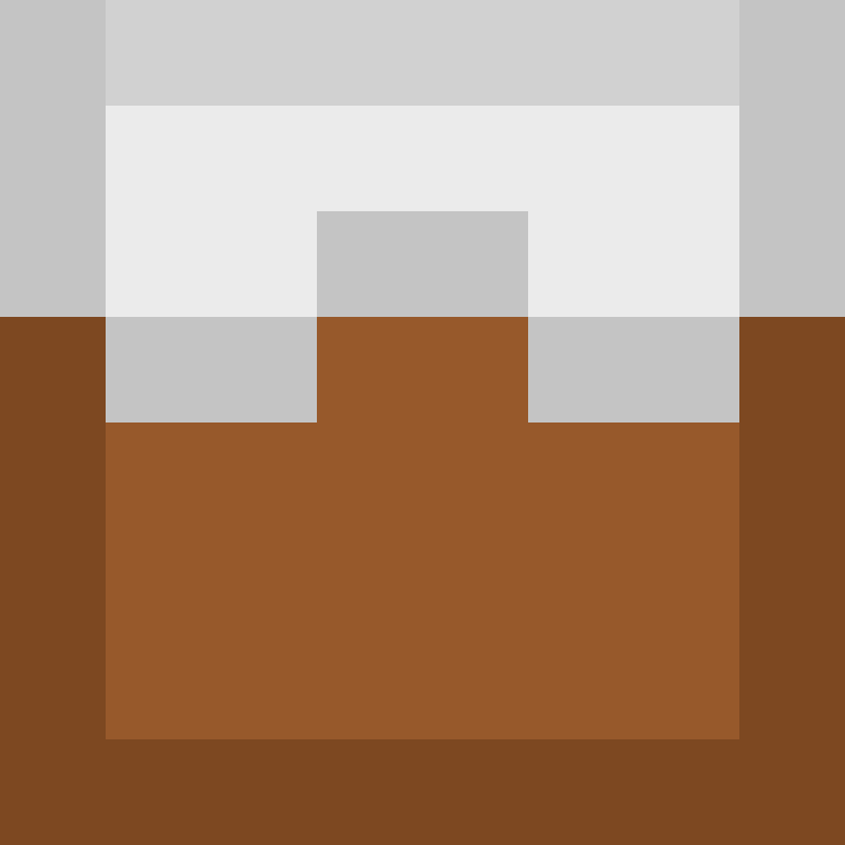 Baudie's skin