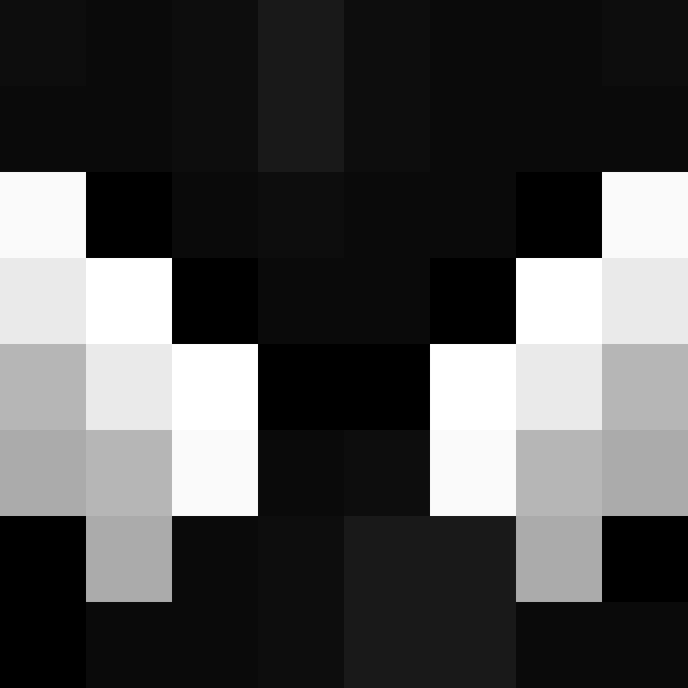 SenseiionUK's skin