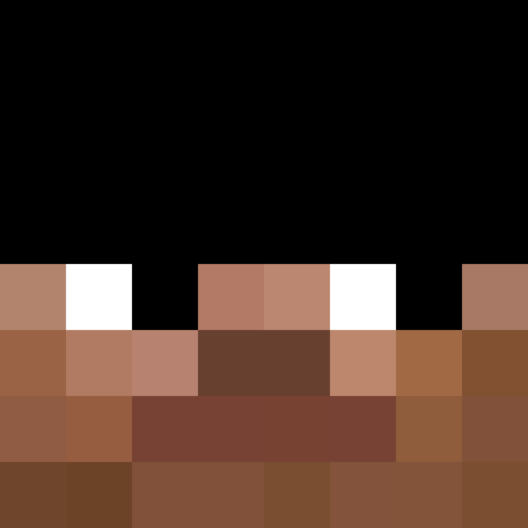 Scypooks's skin