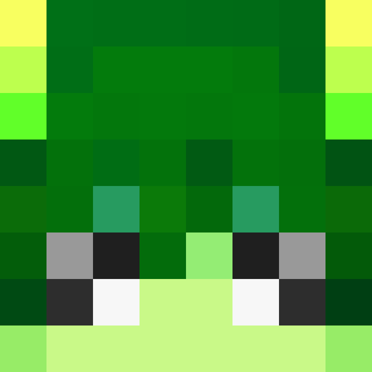 IanTheBeing's skin