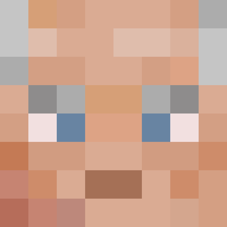 Gekkonee's skin