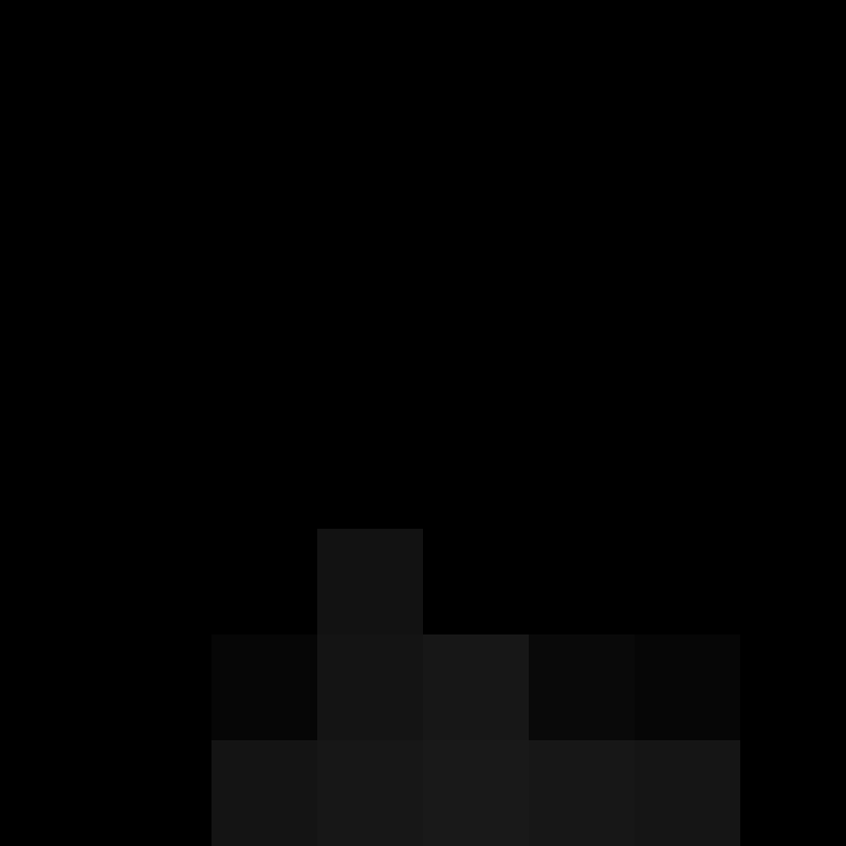 rofl581508273's skin