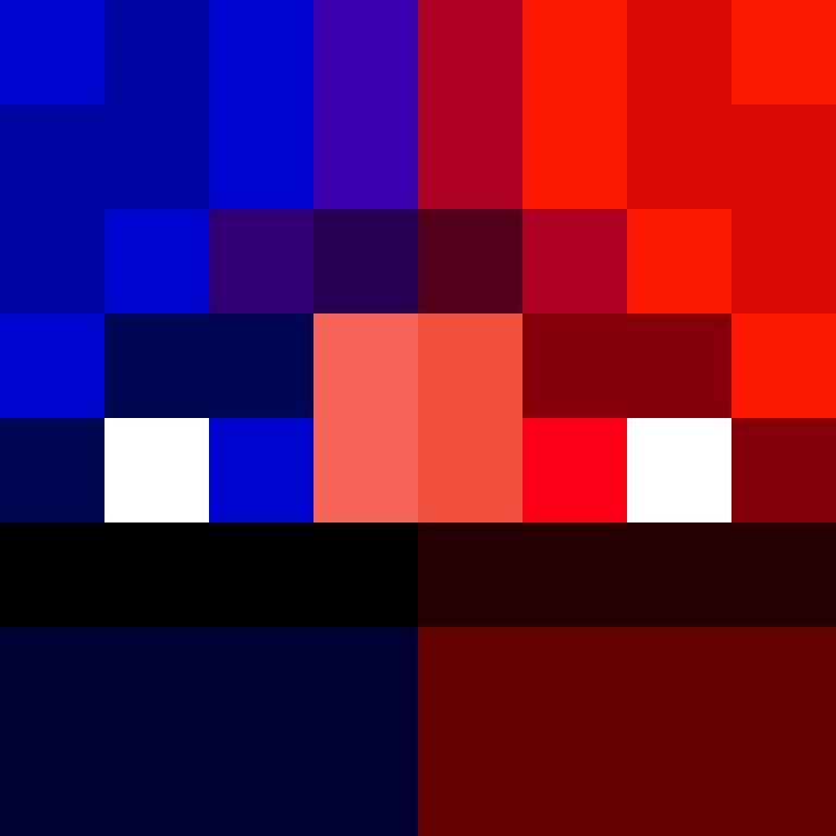 Elpupusito's skin
