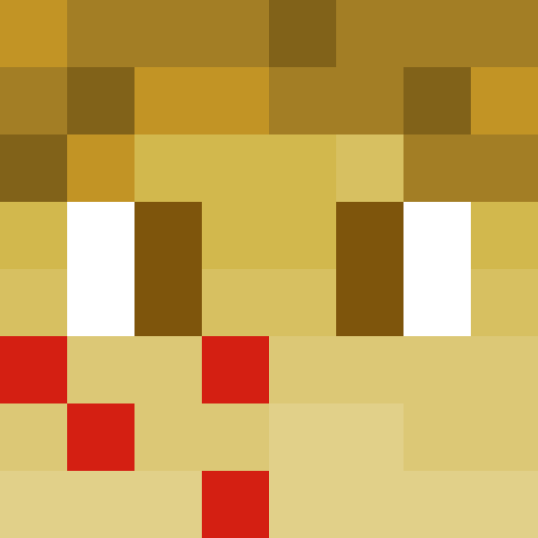 Tox11c's skin