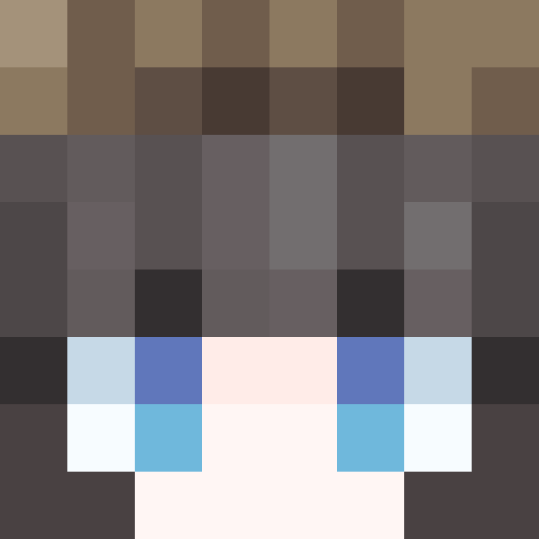 togc's skin