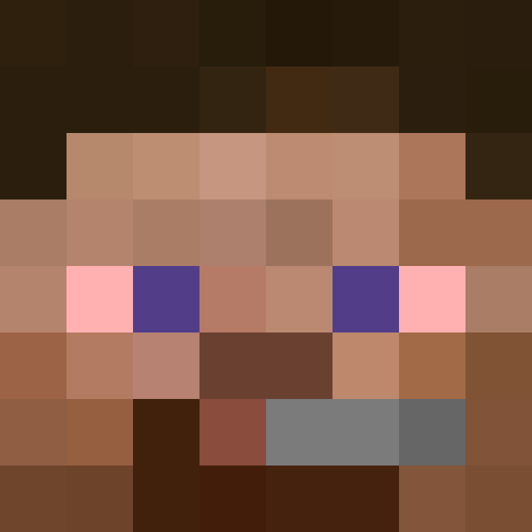 Usayo17's skin