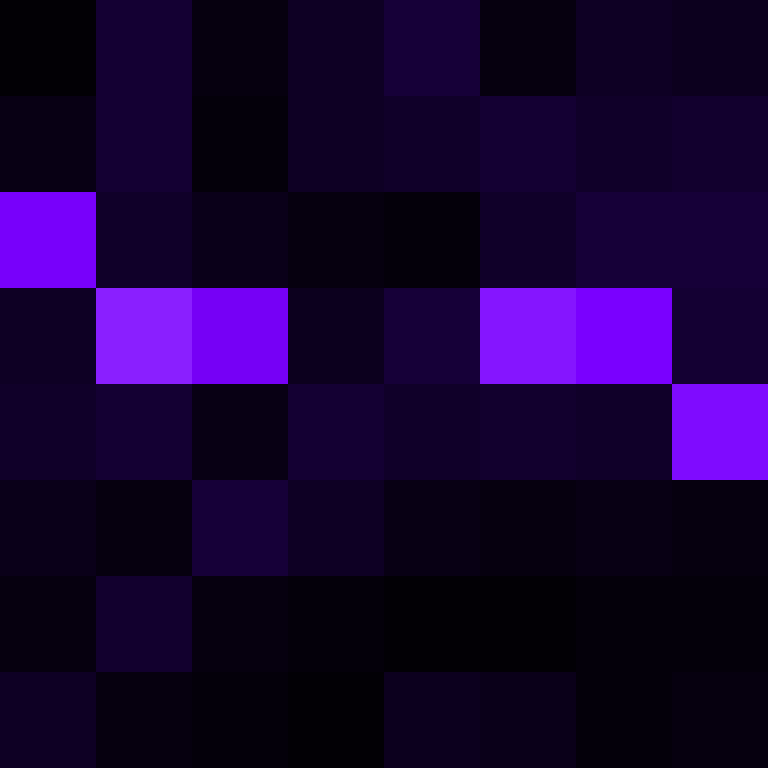 OringoClient's skin