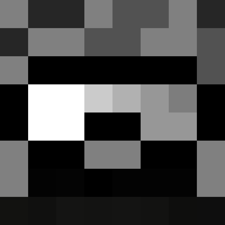 pankorot's skin
