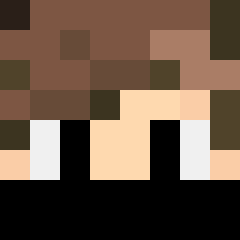 Urik1234's skin