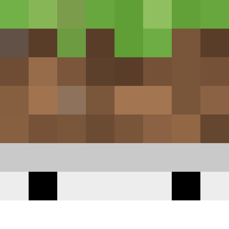 Sotelot's skin