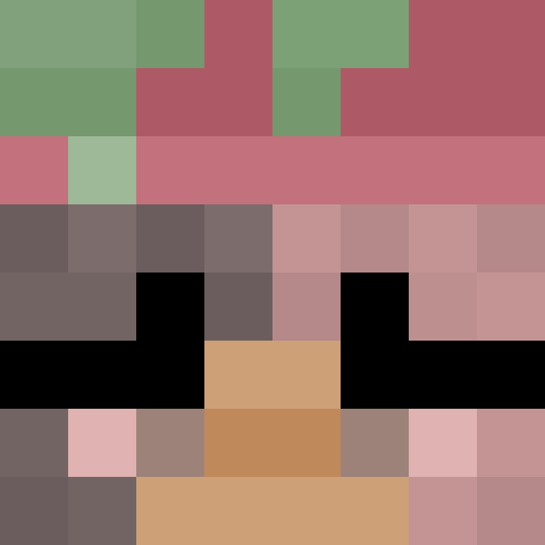 Panda_Sarah's skin
