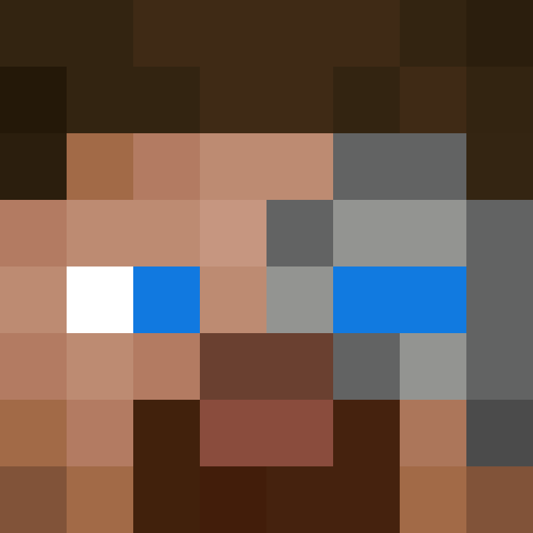 vxcy00's skin