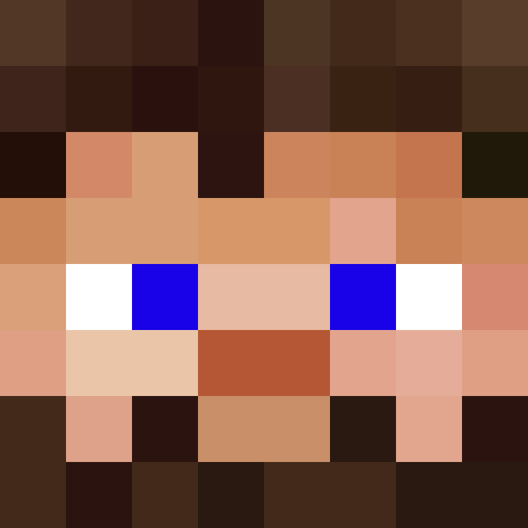 Luan_28's skin