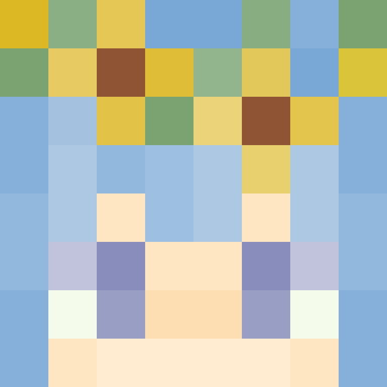 Th3m1s's skin