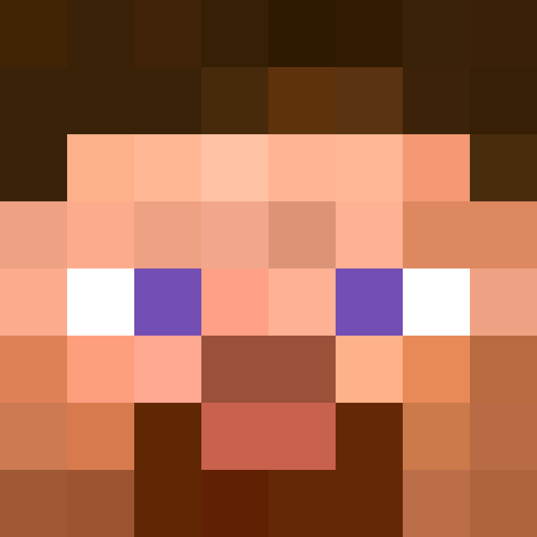 StrongKoala2015's skin