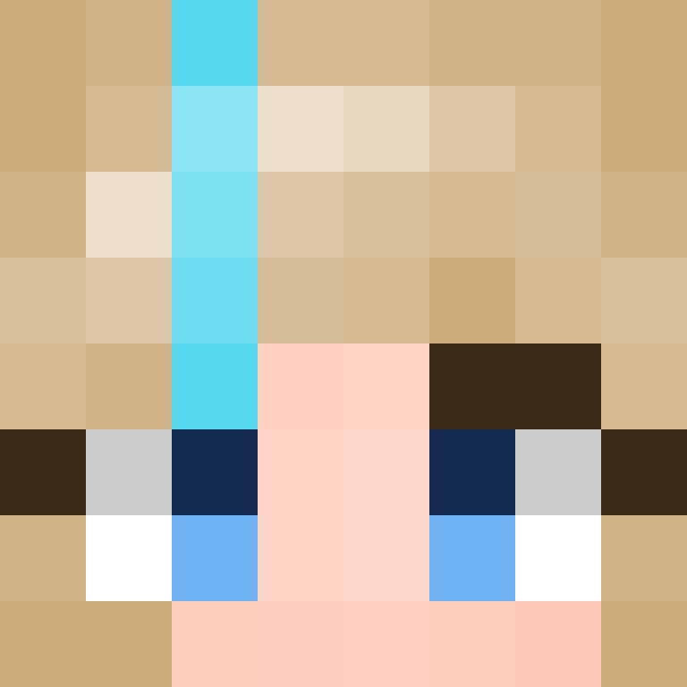 Riku064's skin