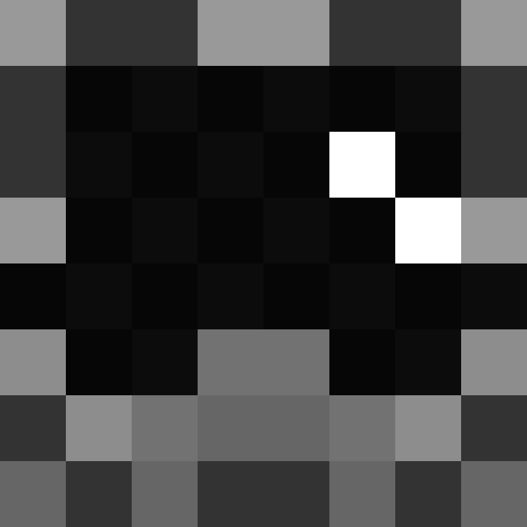 zJarol's skin