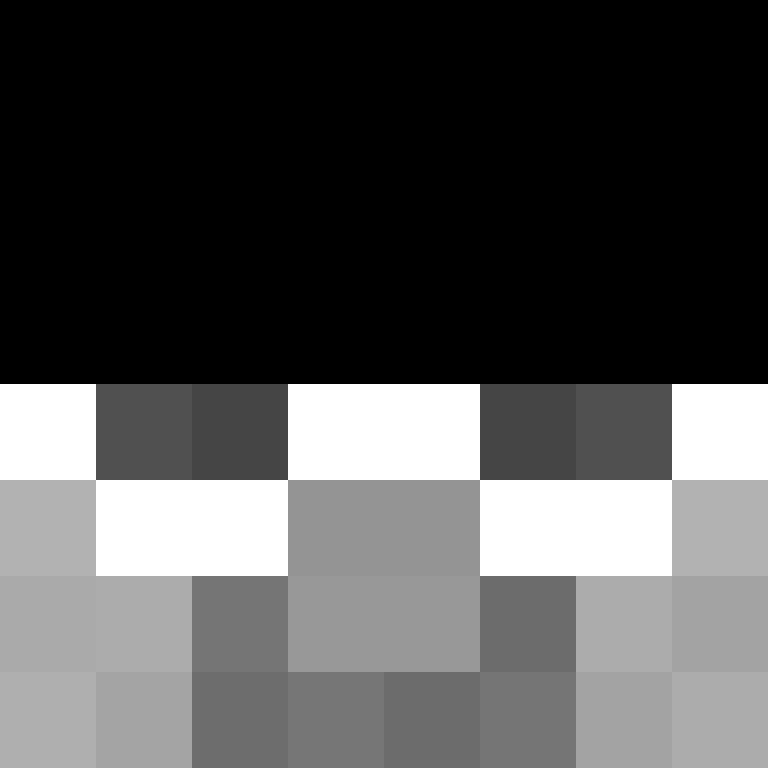 poarbar's skin