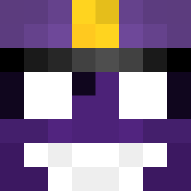 Bizzrre's skin