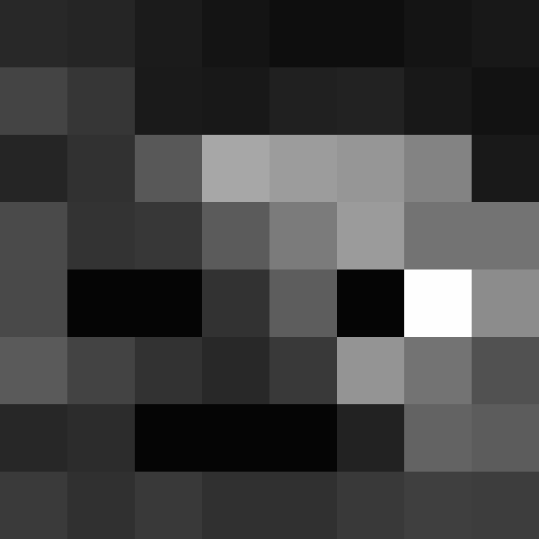 caioxx12345's skin