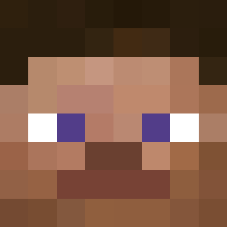 Ajj's skin