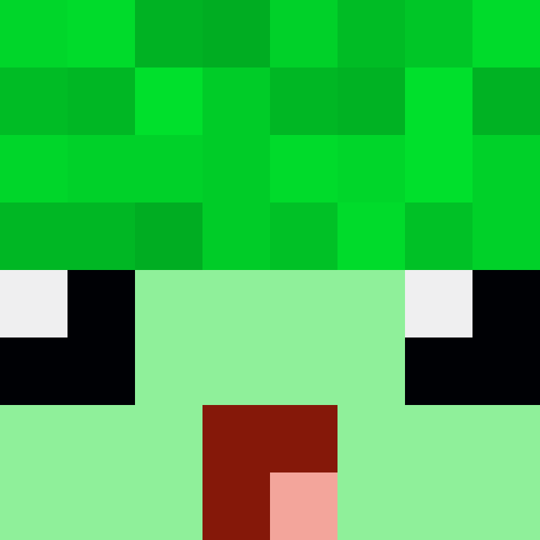SweetKeo's skin