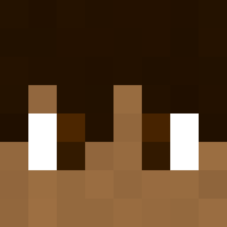 Eternalrex2006's skin