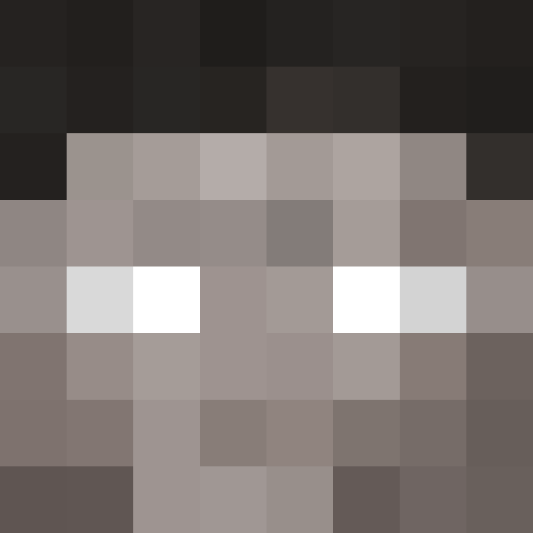 Worxxy's skin