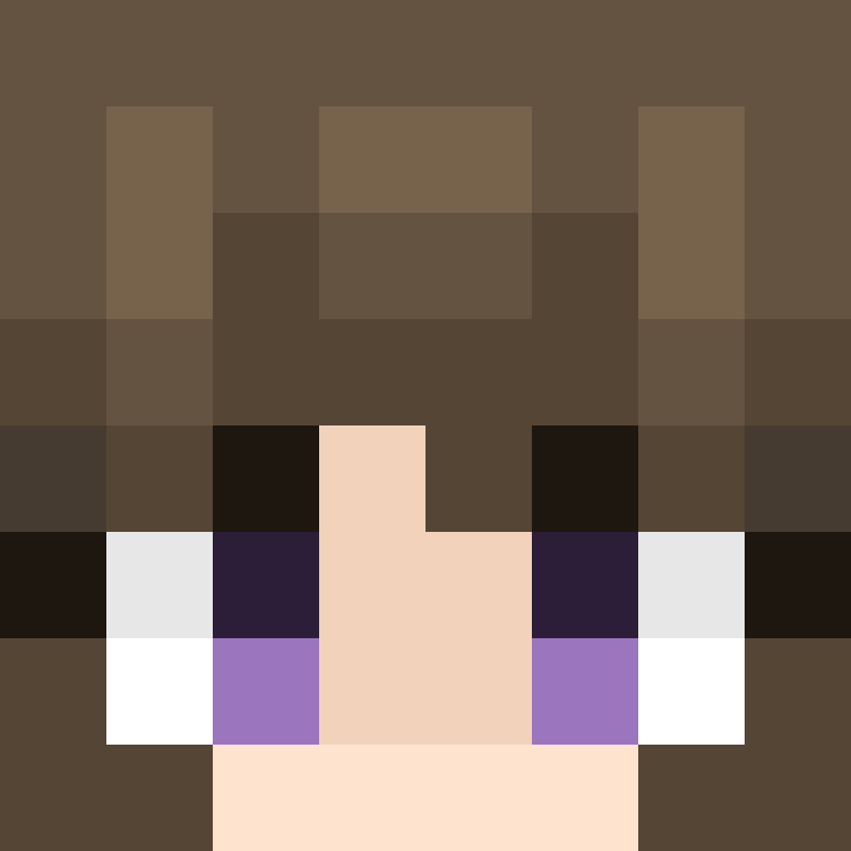 Niykoh's skin