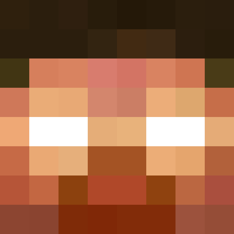 Tymuzzz's skin