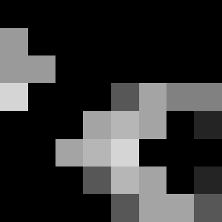 sinnisdada's skin