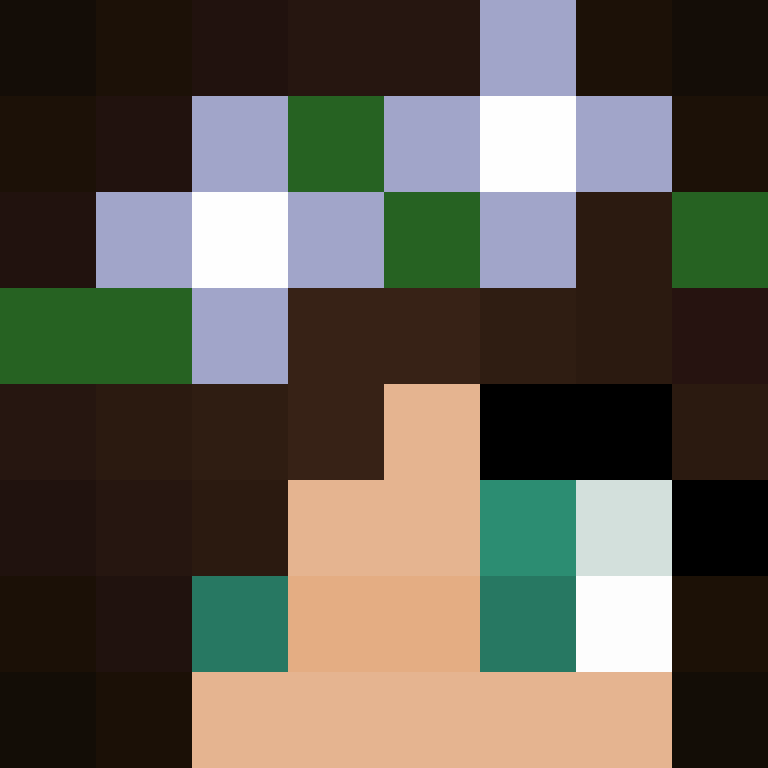 Urucwa's skin