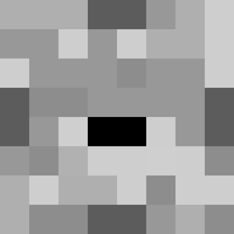 IFellApart's skin