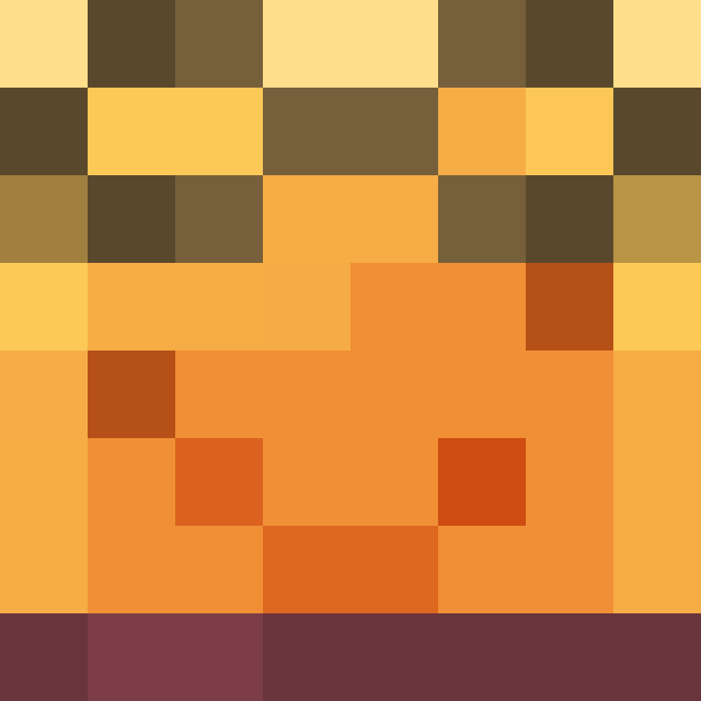 bigibos321's skin