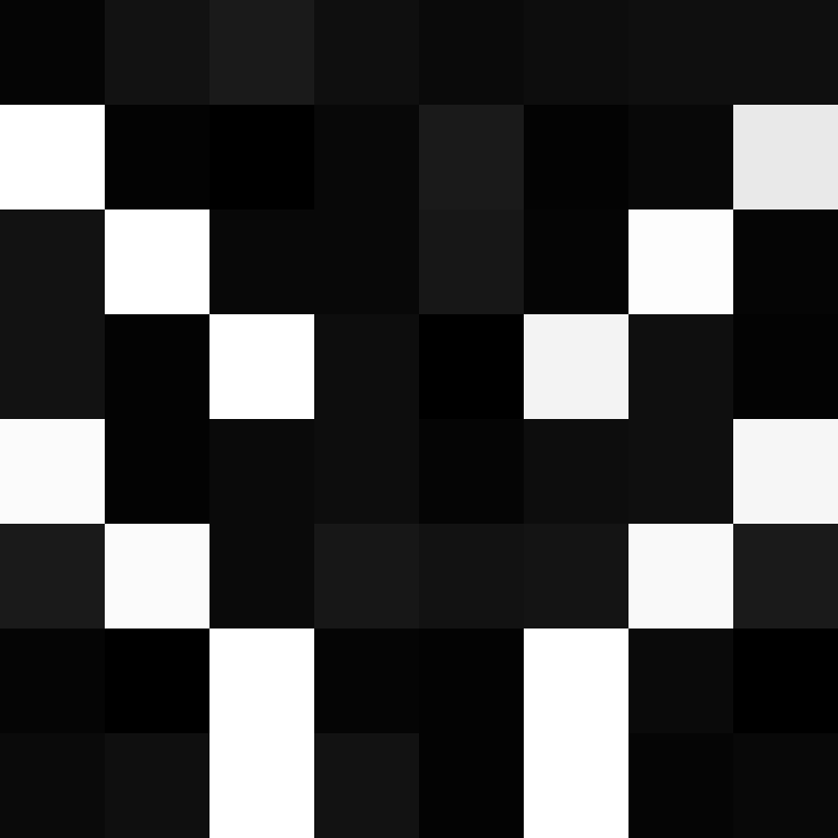 mekus1234's skin