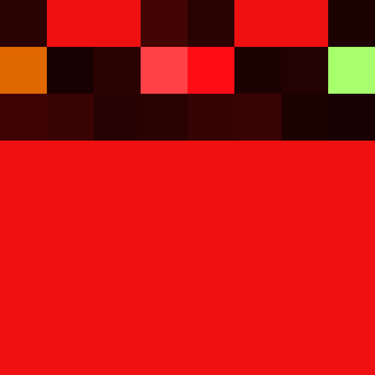 Quadripled's skin