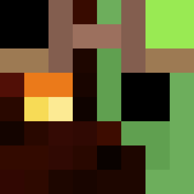 Miglexy's skin