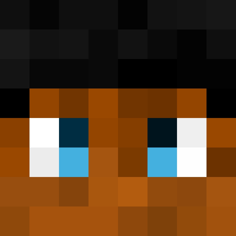 Armthana's skin