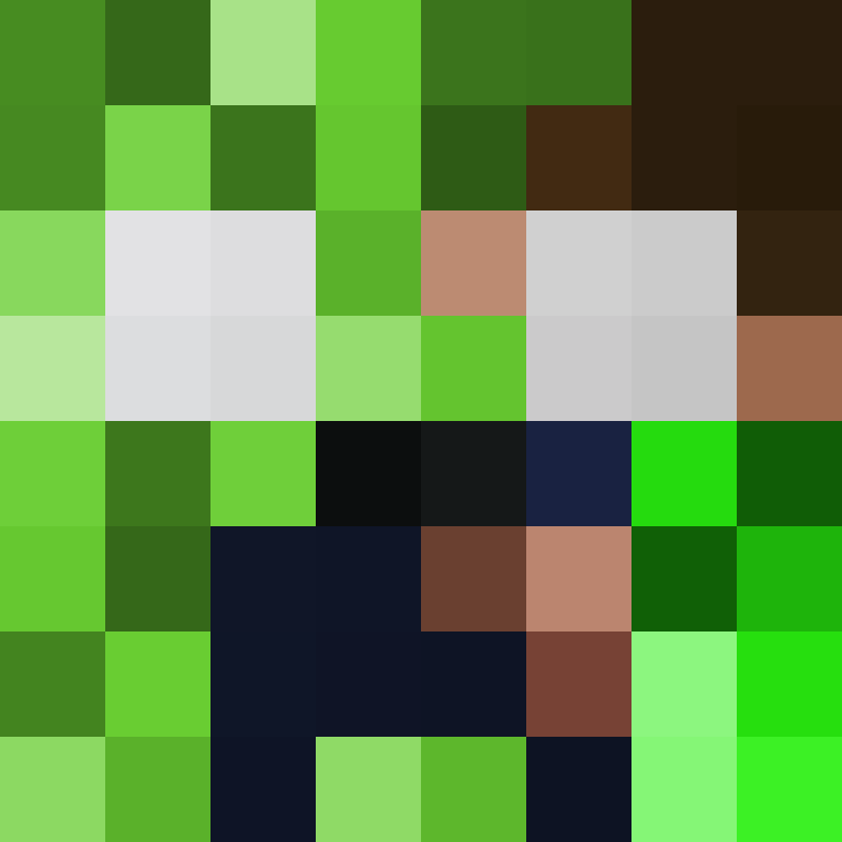 Dun18's skin