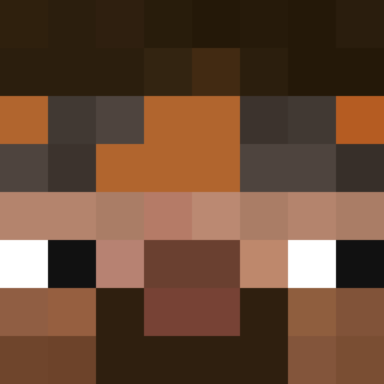 AsianDogGobbler's skin