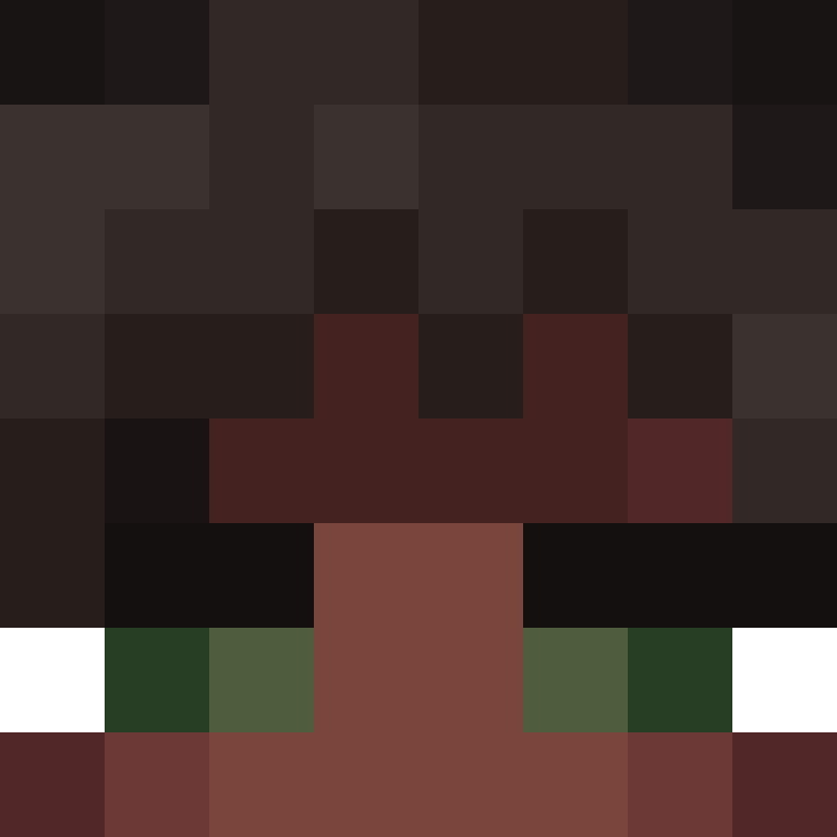 Risely's skin