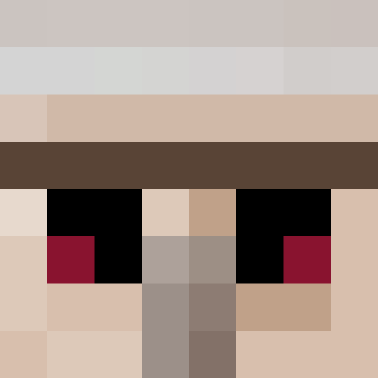 Pandargo's skin