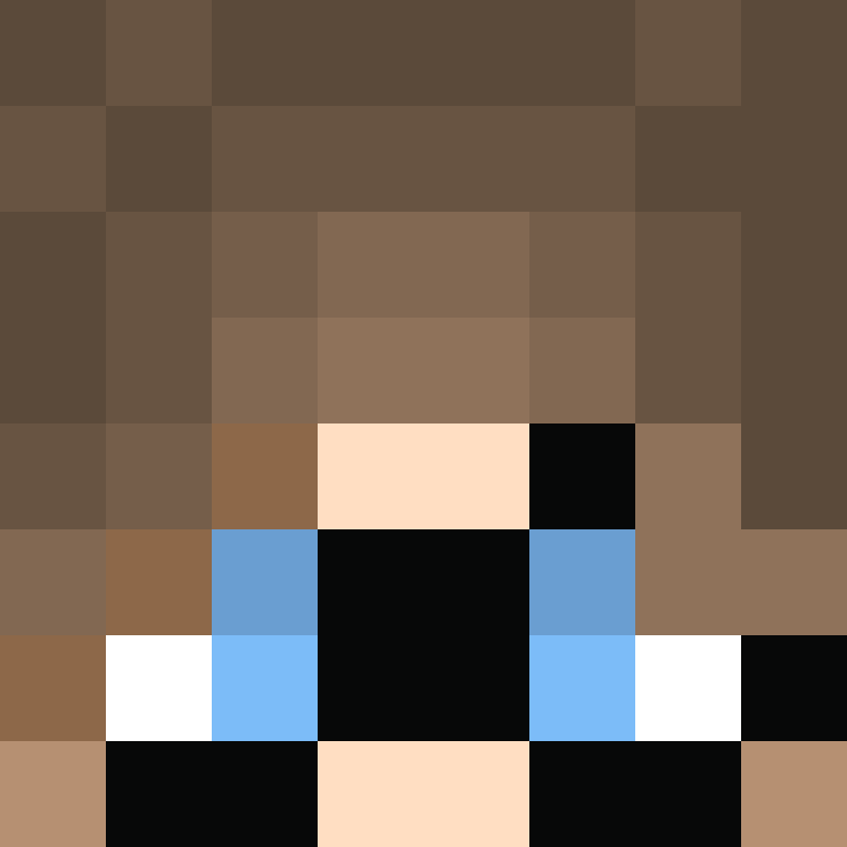 Chengkach's skin