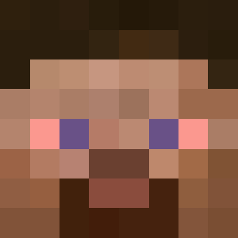 GudenDK's skin