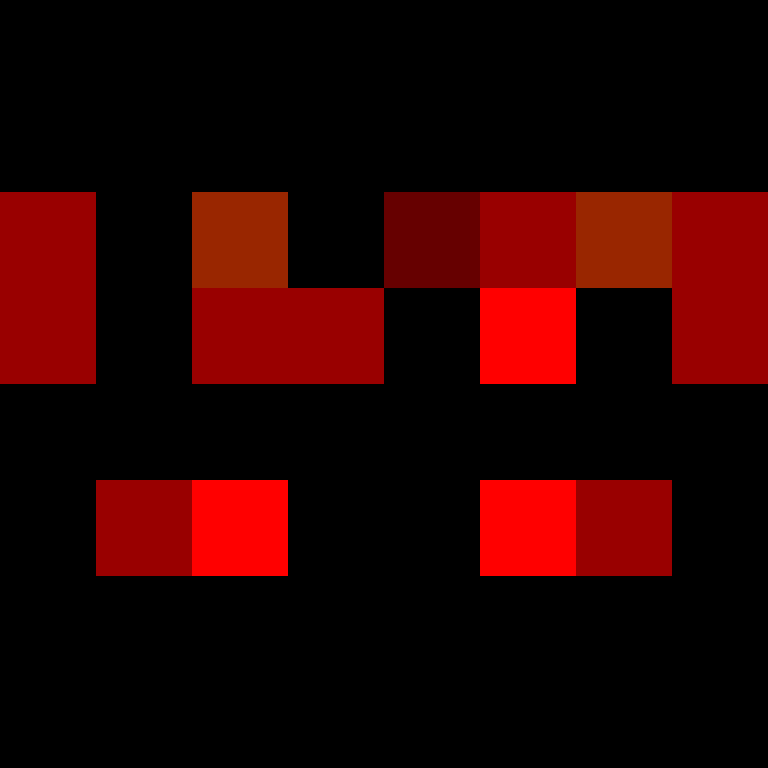 Its_Ravix's skin