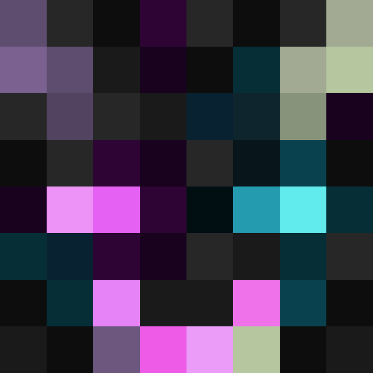 Bojingley's skin
