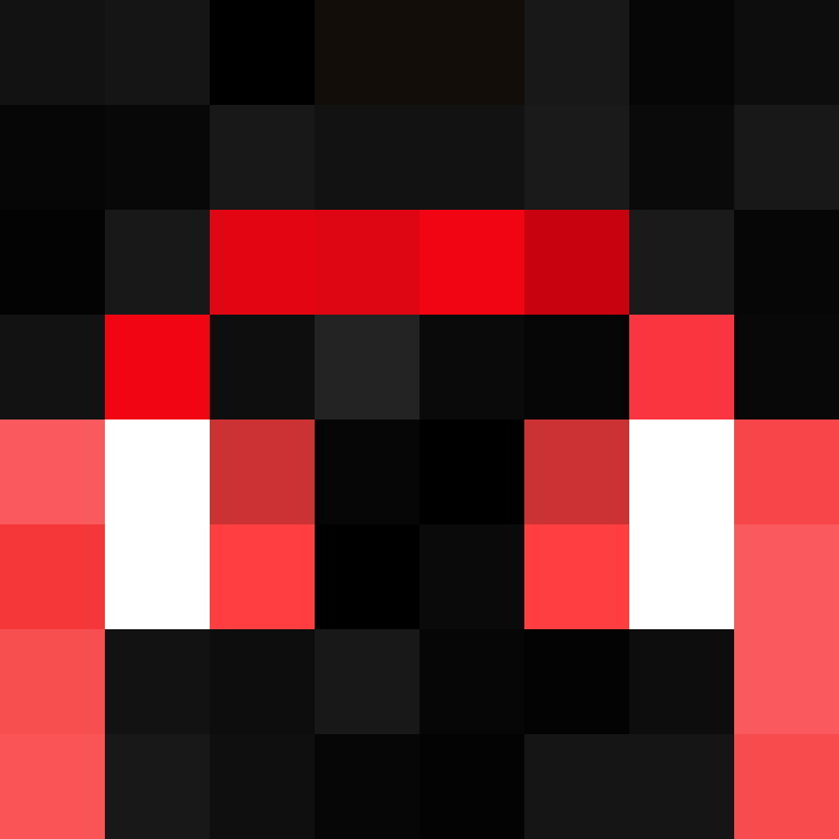 theolambe's skin