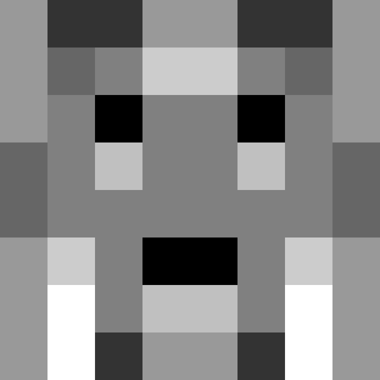 Sacheverell's skin