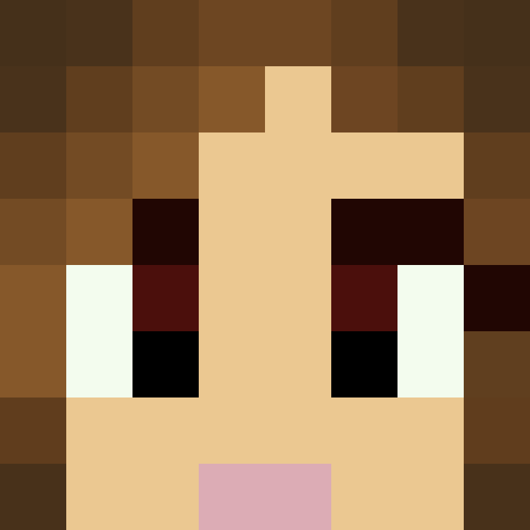 SupMotter8's skin